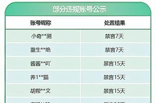 名记：对手球队有意12号秀莱夫利 但独行侠明确告知他是非卖品